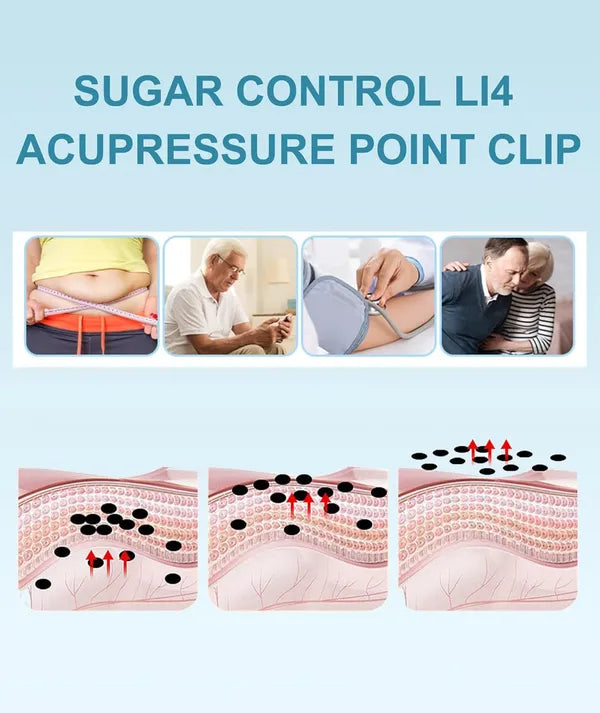 Sugar Control LI4 Acupressure Point Clip ( Buy 1 Get 1 Free)