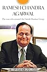 Ramesh Chandra Agarwal: The Man Who Created the Dainik Bhaskar Group