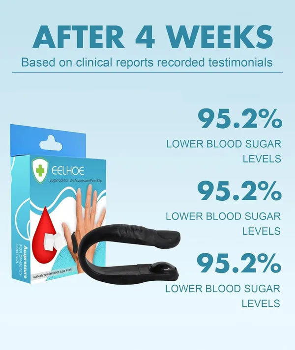 Sugar Control LI4 Acupressure Point Clip ( Buy 1 Get 1 Free)