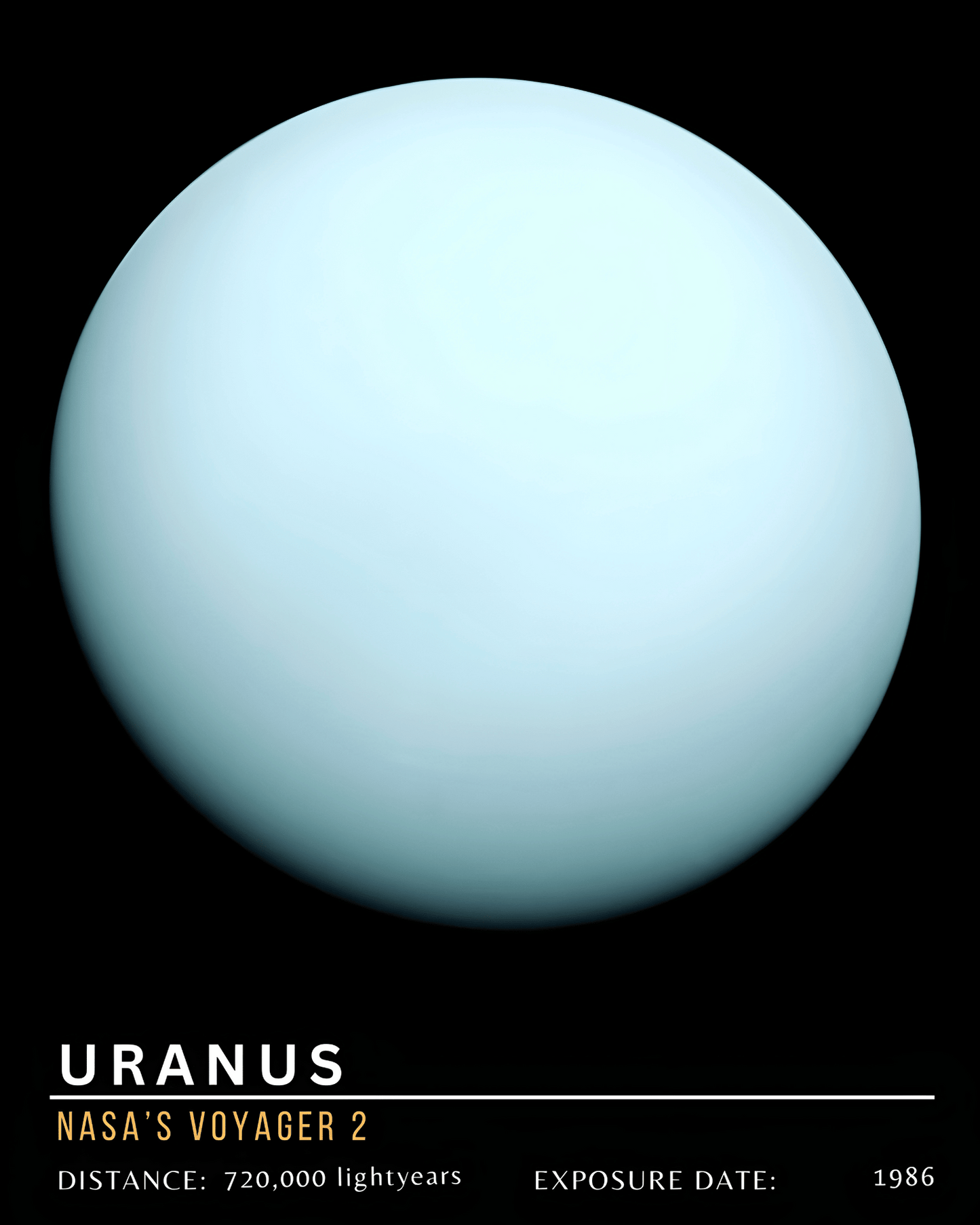 Uranus