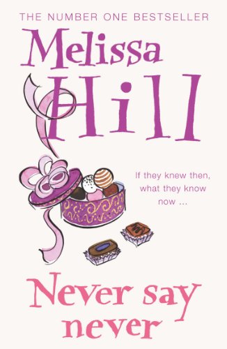 Never Say Never (Lakeview, #3)